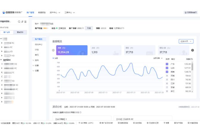 企业官网建站外贸定制开发 门户c2c电商艺术品书